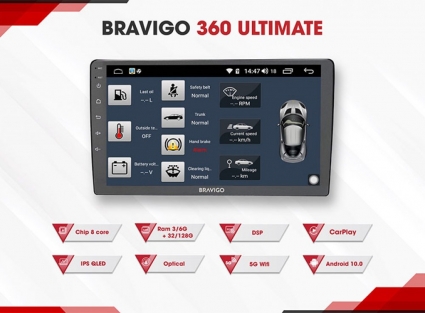 Màn hình Bravigo 360 Ultimate
